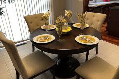 itsallinthestaging.com